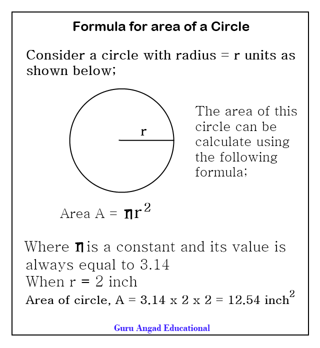 worksheets on area of a circle